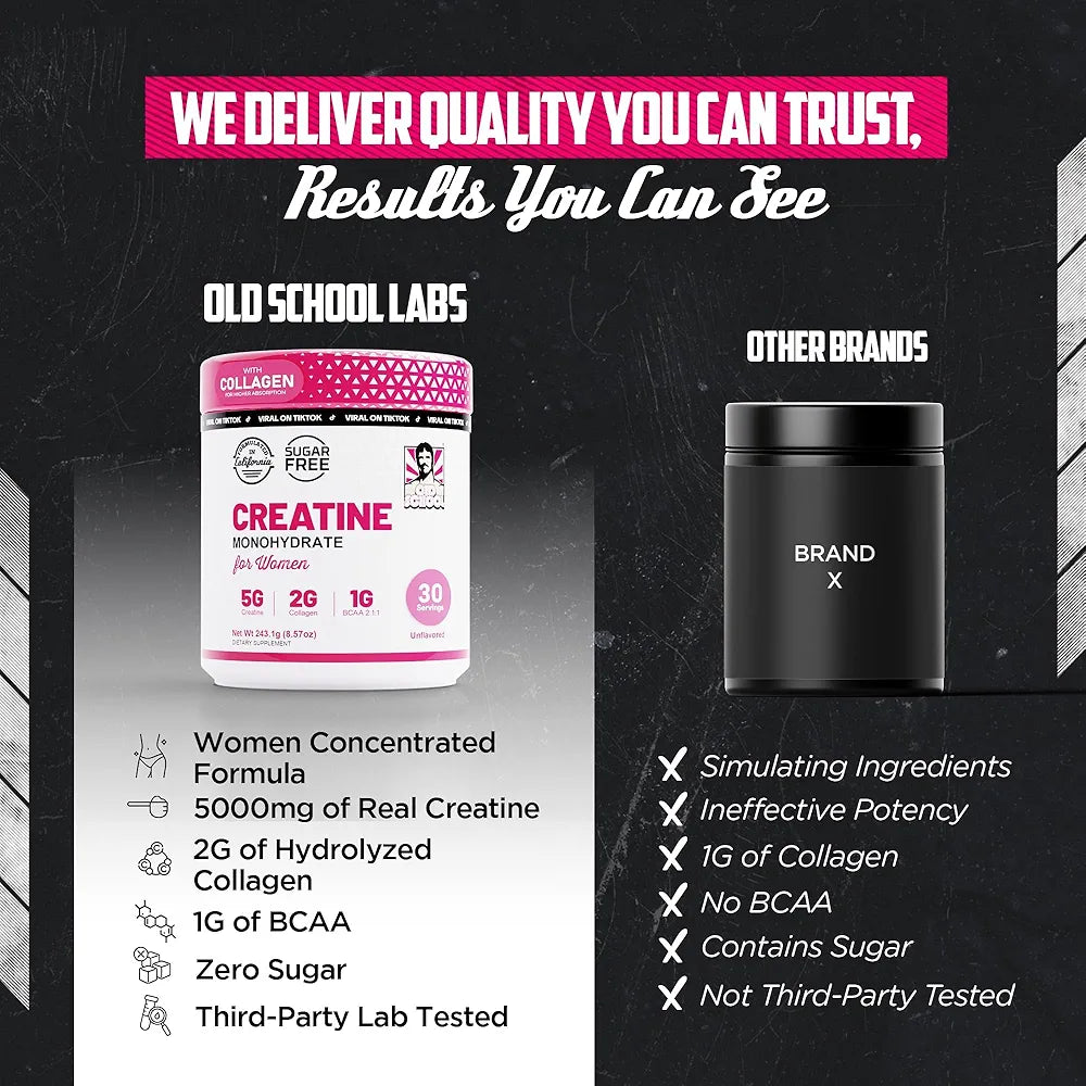Creatina para mujeres